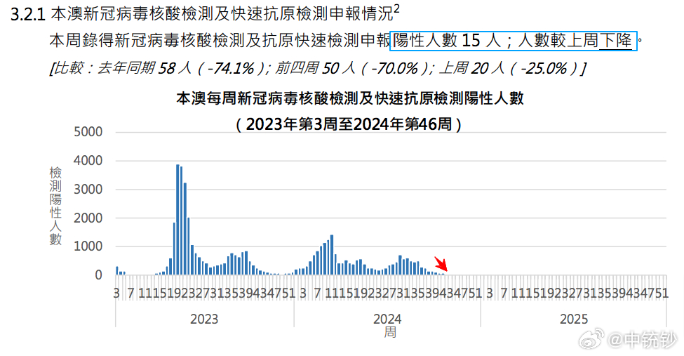 2024今晚澳门开什么号码,全面执行分析数据_优选版21.641