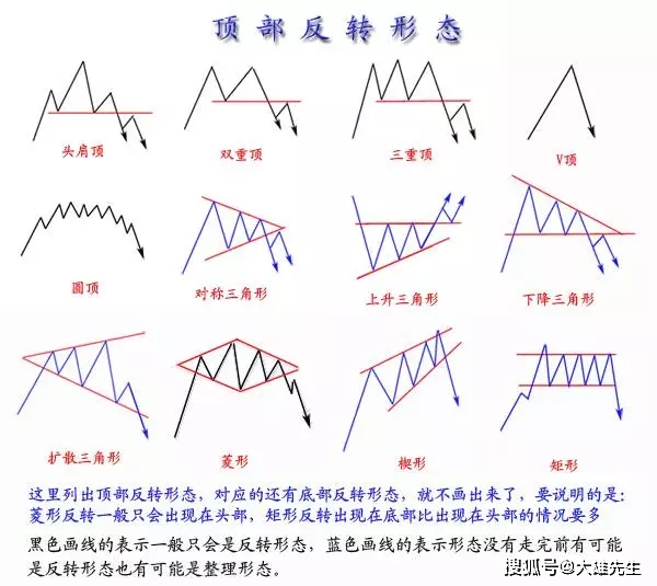 第303页