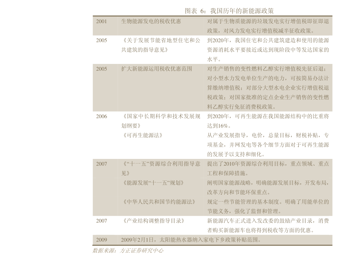 一码一肖100%精准一一,科学研究解析说明_L版14.257