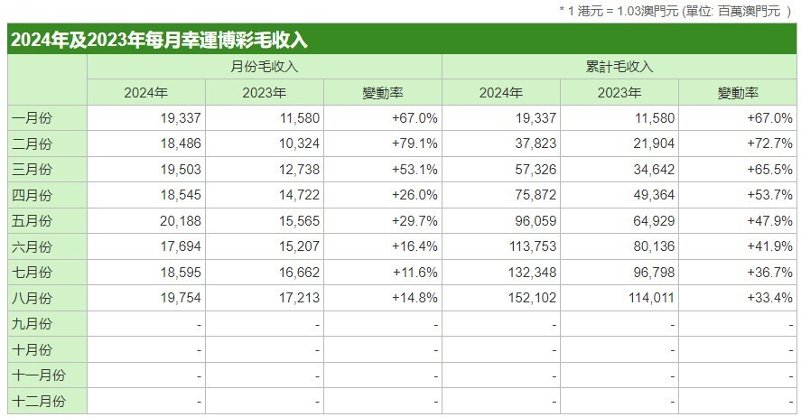 新澳门今期开奖结果记录查询,灵活性策略解析_Phablet46.307