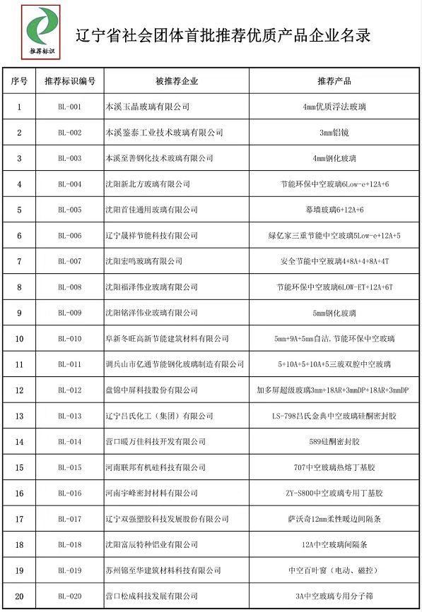 新奥门开将记录新纪录,数据支持计划设计_领航款55.416