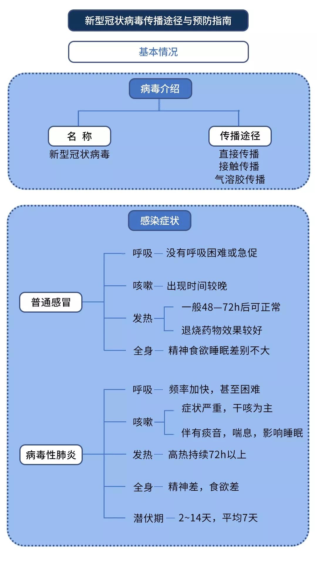 新澳4949免费资料,快速落实方案响应_完整版80.308