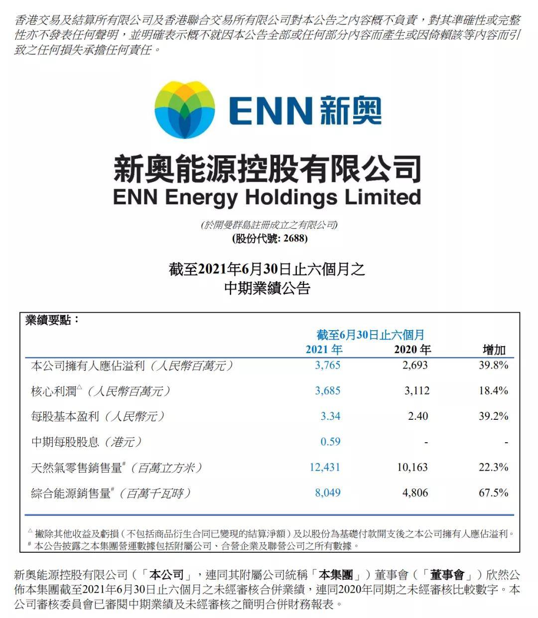 新奥天天彩免费提供,快速落实响应方案_Elite97.939