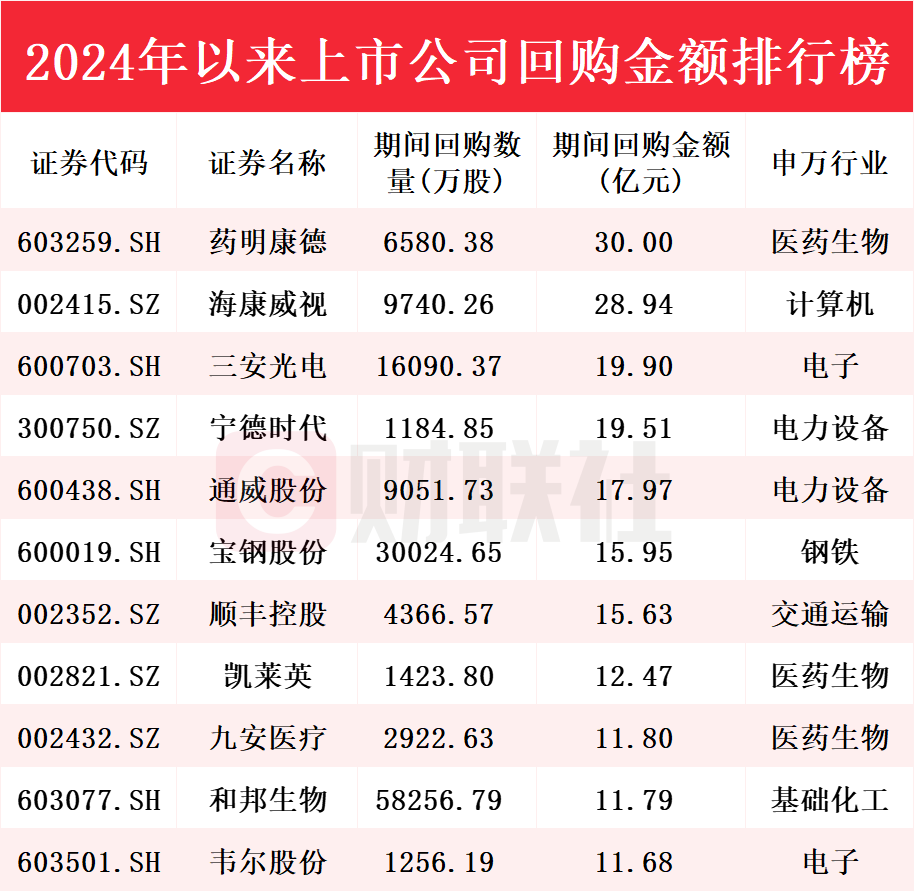 2024年澳门今晚开奖号码现场直播,准确资料解释落实_超级版69.842