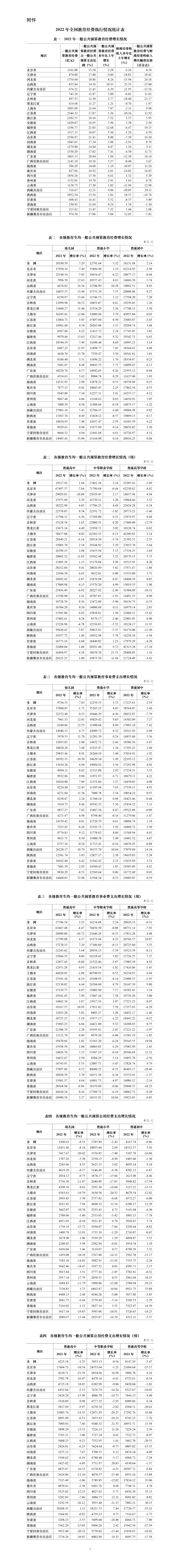 澳门6合开奖结果+开奖记录,全面执行数据计划_精装款60.999