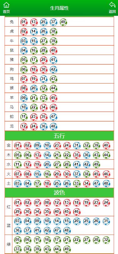 22324濠江论坛一肖一码,效能解答解释落实_手游版50.831