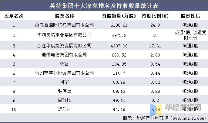 2024澳门特马最准网站,收益成语分析落实_安卓版66.217