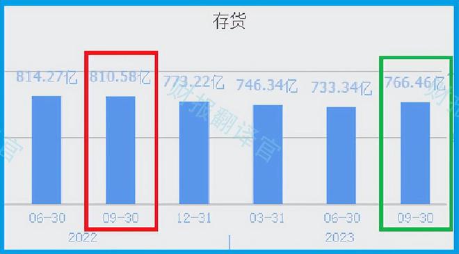 2023管家婆精准资料大全免费,科学说明解析_zShop75.766