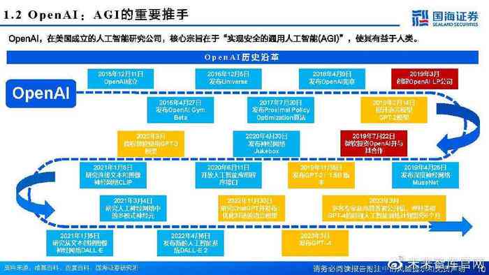 新奥门内部资料精准大全,深层策略设计解析_soft21.197