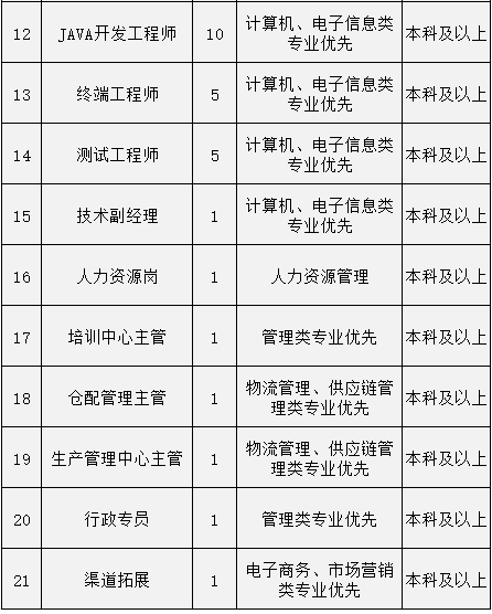 澳门一码一肖100准吗,稳定性执行计划_zShop47.344