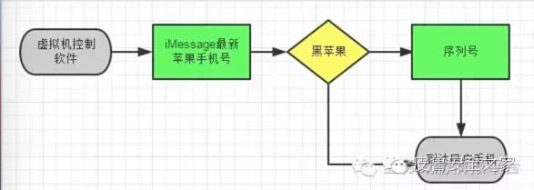 2024年新澳门天天开奖免费查询,高效策略设计_6DM44.409