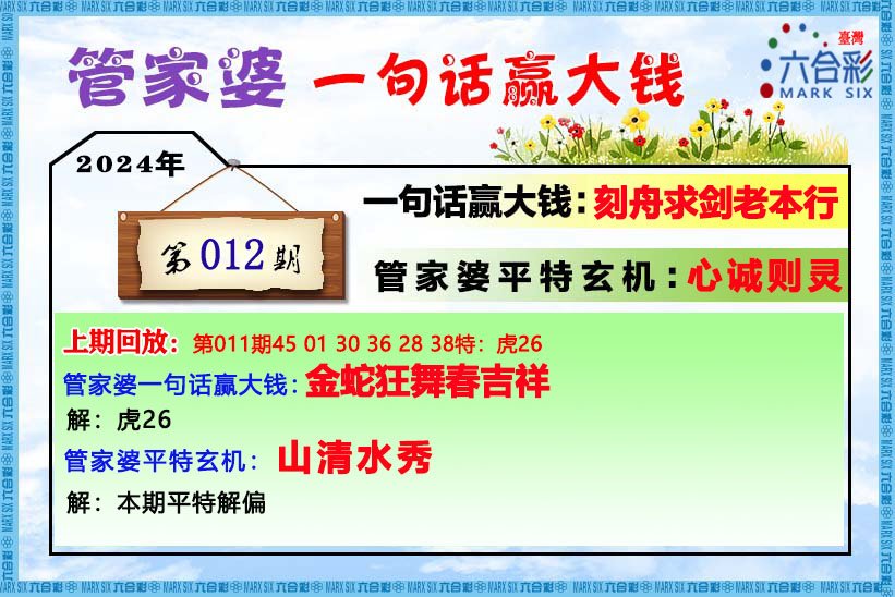 管家婆的资料一肖中特176期,最新热门解答落实_基础版2.229