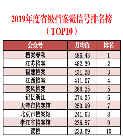 澳门精准的资料大全192集,数据驱动实施方案_微型版23.179