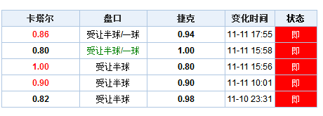 第694页