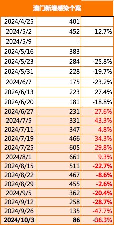 新澳门最精准正最精准龙门2024资,广泛的关注解释落实热议_手游版1.118