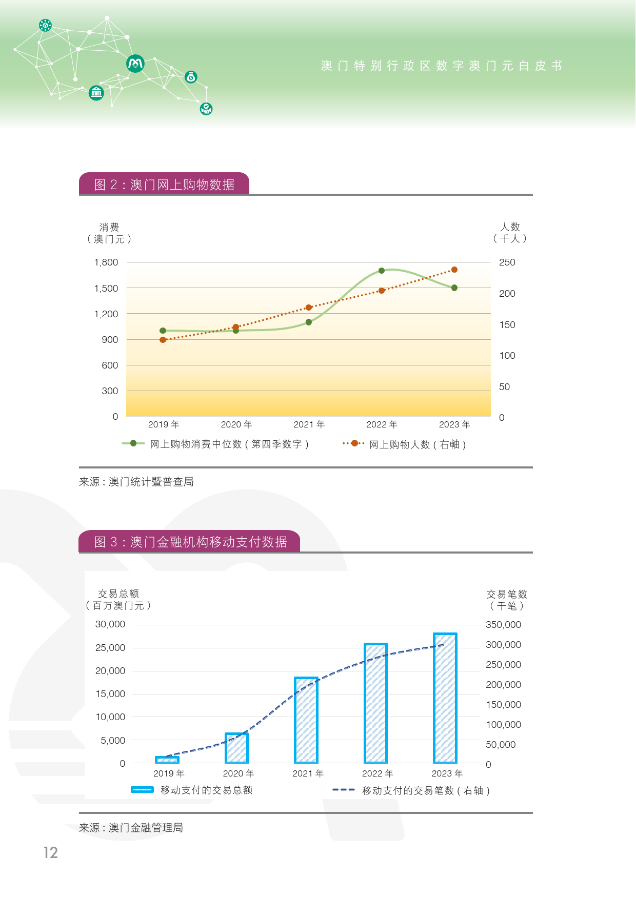 2O24澳门今期挂牌查询,数据驱动执行方案_标准版90.65.32