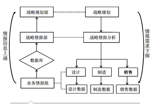 新奥最快最准免费资料,完善的执行机制分析_标配版79.326