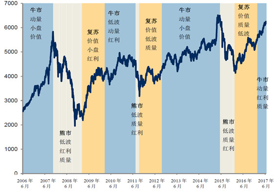 7777788888精准跑狗图正版,绝对经典解释落实_Q42.481