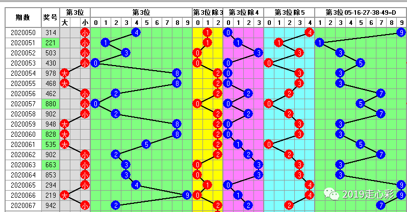 新澳今晚开奖结果查询,前沿解读说明_vShop20.375