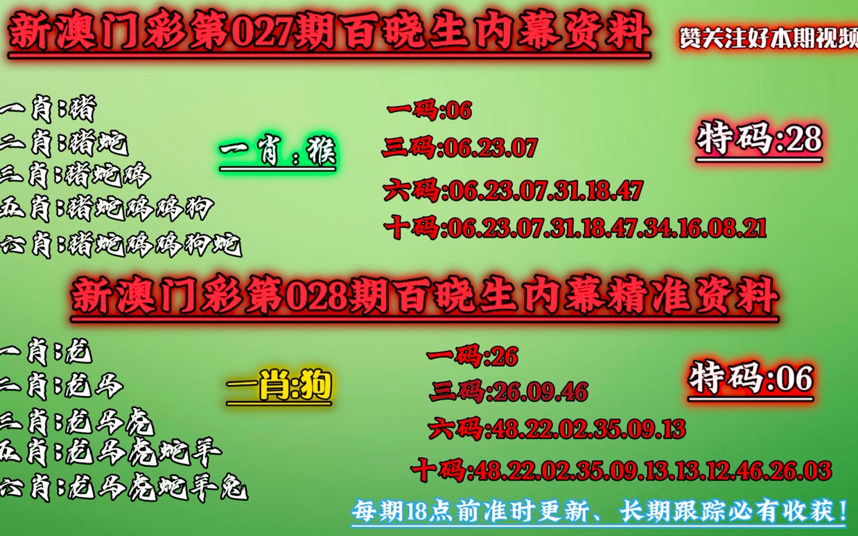 澳门今晚必中一肖一码准确9995,稳定设计解析_PalmOS40.833