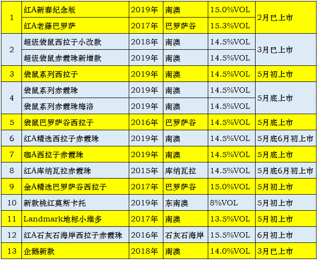 2024年新澳开奖结果+开奖记录,广泛的解释落实支持计划_2DM15.923