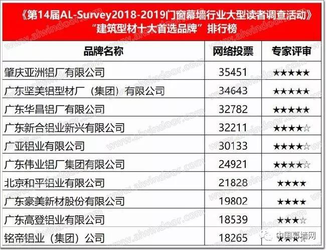 2024年奥门免费资料,实地执行考察数据_FHD版20.90