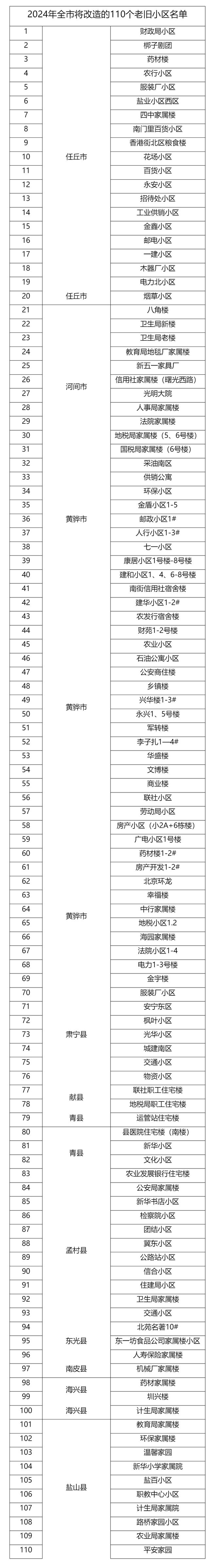 2024新澳最精准资料大全,战略优化方案_入门版91.466