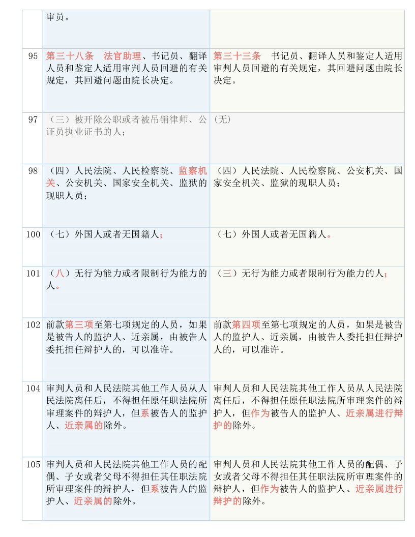 今晚新澳门开奖结果查询9+,理念解答解释落实_复古版12.440