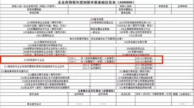 2024新澳今晚资料免费,统计分析解析说明_高级款50.356