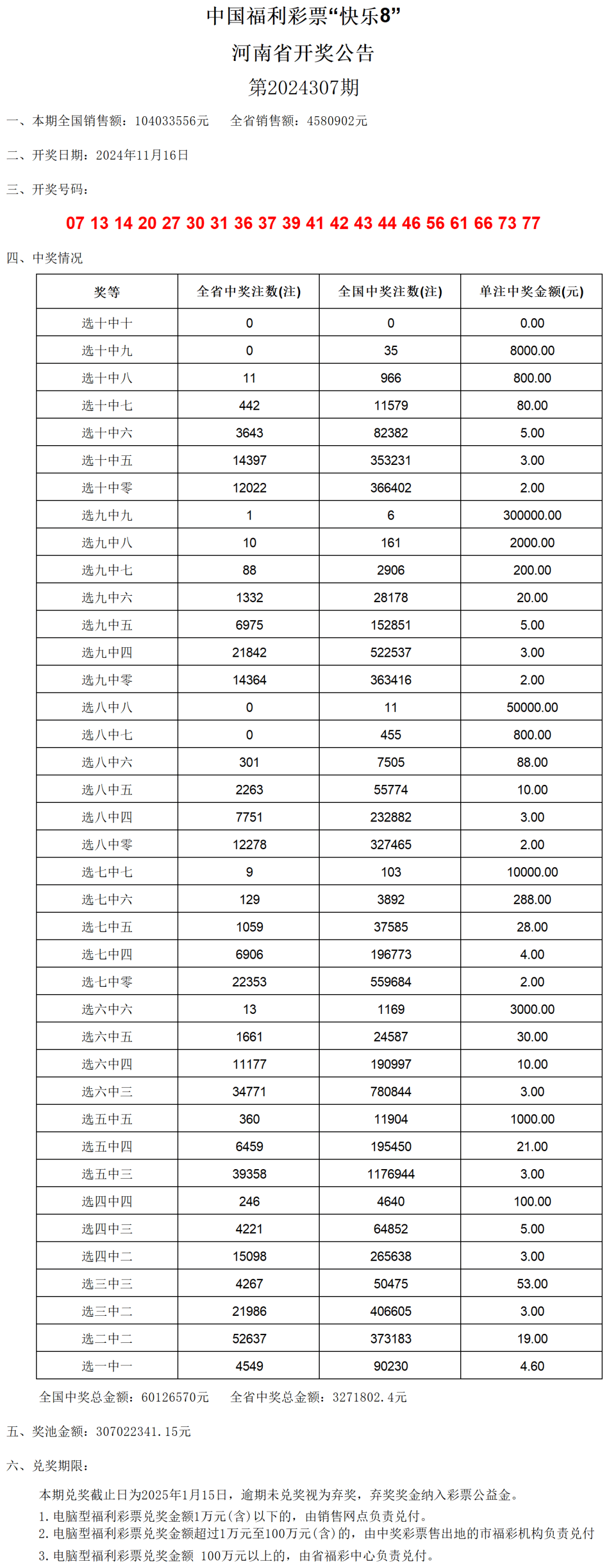 澳门六开奖结果2024开奖记录,快速响应计划解析_苹果24.875