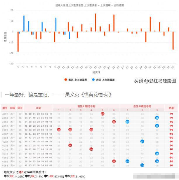 第391页