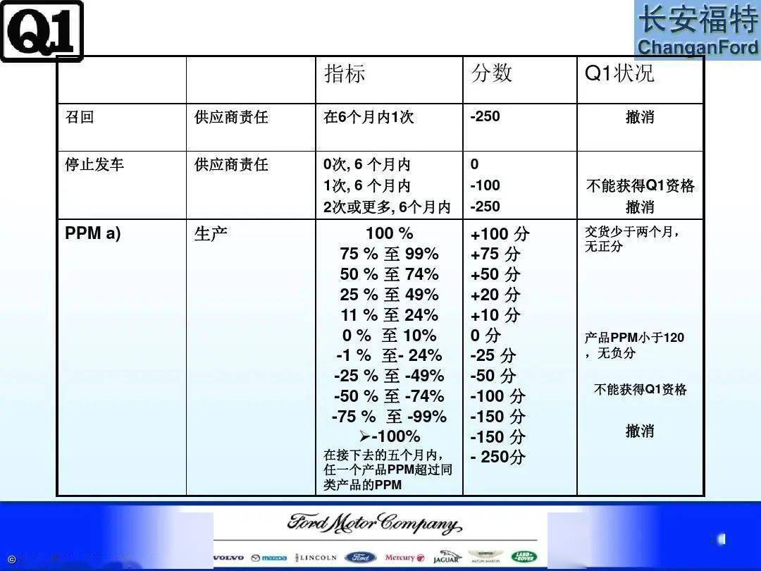 2024新澳最准最快资料,深度评估解析说明_OP71.597