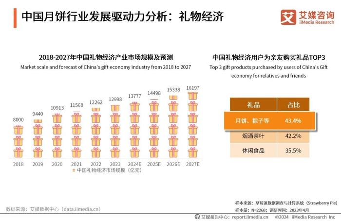 2024新奥正版资料免费下载,重要性分析方法_tShop12.526