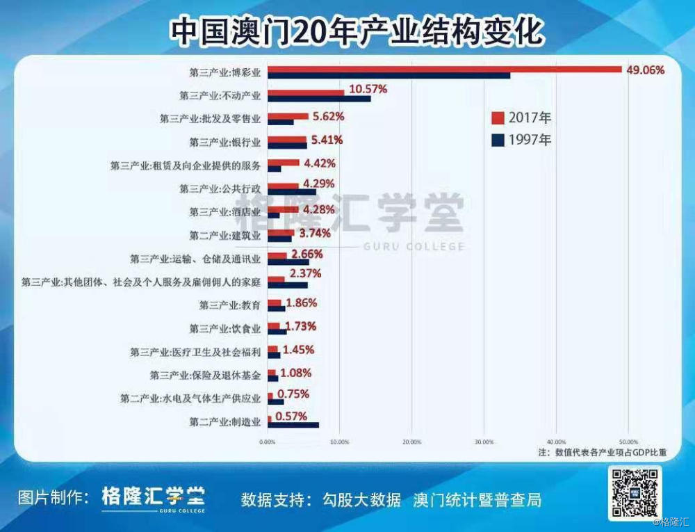 澳门最精准正最精准龙门蚕,创新设计计划_豪华款49.281