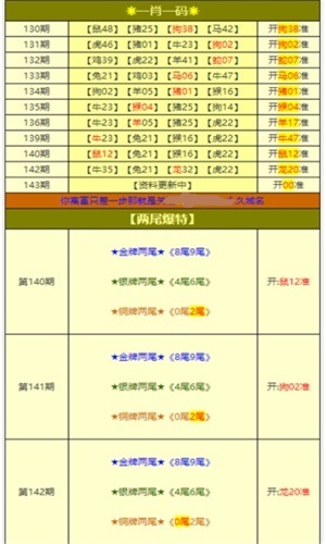 新澳天天开奖免费资料大全最新,最新解答解析说明_2D64.65