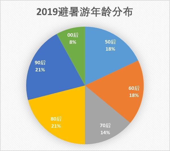 4949澳门免费精准大全,数据分析引导决策_tool51.412