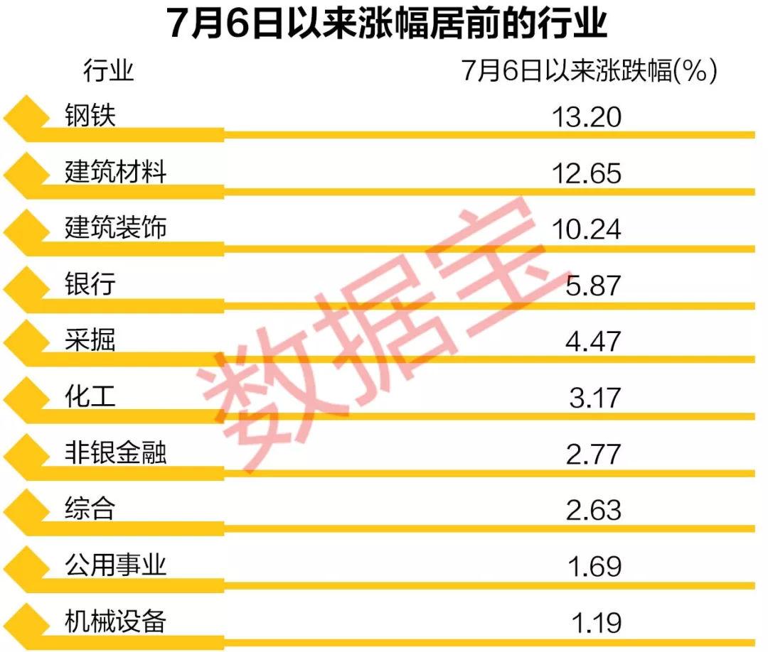 祁连山股票最新消息深度解析与解读